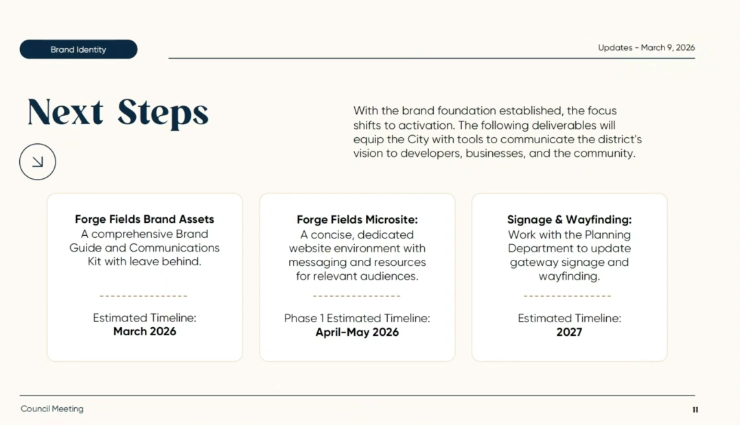 Presentation slide titled Next Steps with three boxes: Forge Fields Brand Assets (brand guide and communications kit, estimated March 2026), Forge Fields Microsite (phase 1 estimated April to May 2026) and Signage and Wayfinding (work with the Planning Department on gateway signage and wayfinding, estimated 2027).