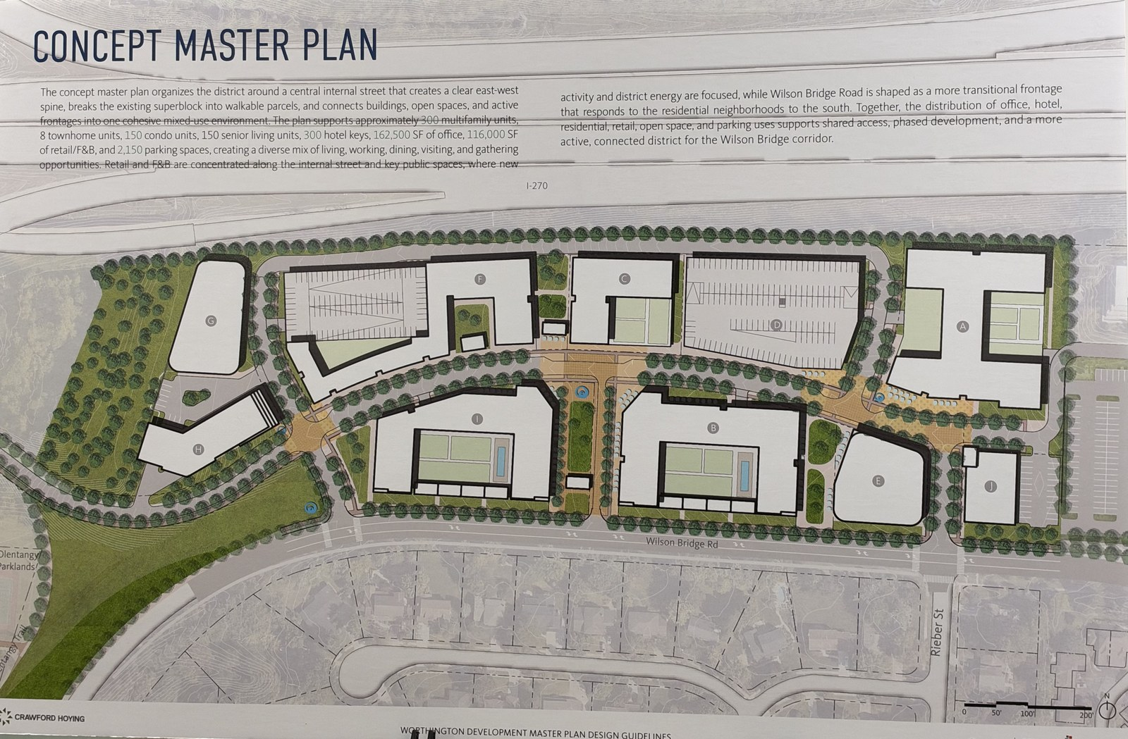 Concept master plan board